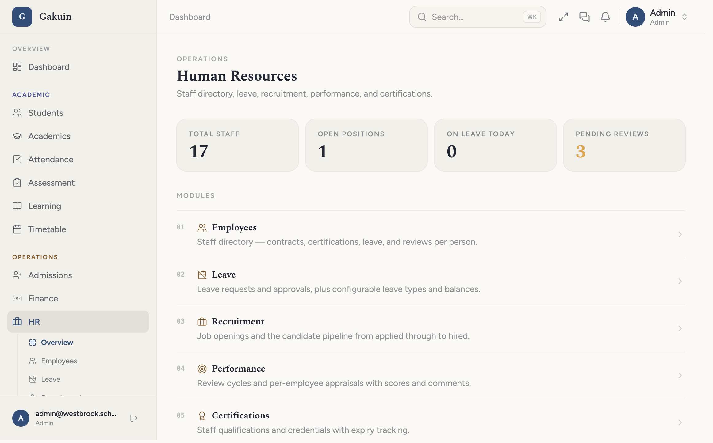 Gakuin human resources